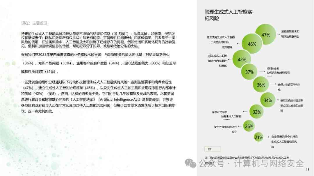 《全面解析AI绘画：调研报告撰写指南与行业洞察分析》
