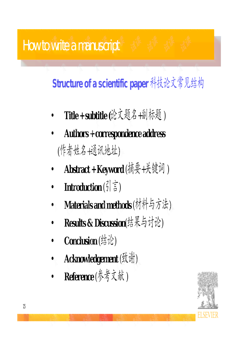 综合探讨绘画艺术：研究报告涵创作技巧、历演变与当代发展