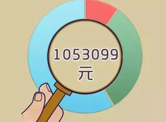 公务员坠楼非正常死亡：是否享有丧葬费用补偿政策
