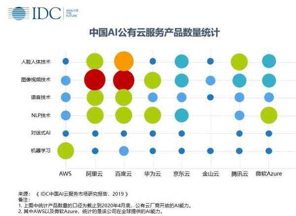 AI智能生成多用途色板工具，满足设计师与创意工作者配色需求