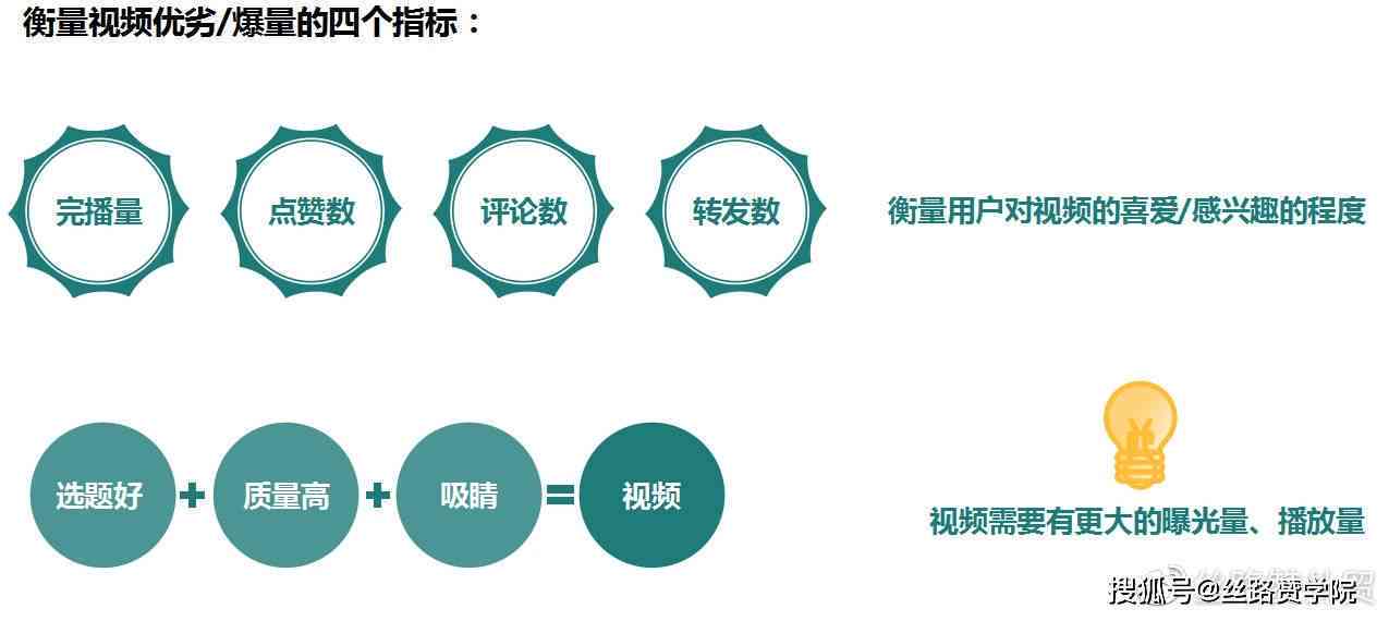 抖音画像用户标签：解析用户画像标签化及其在抖音平台的应用与实践