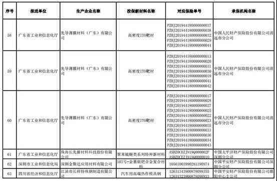 公务员工伤认定标准及流程：全面解读公务员职业伤害补偿政策