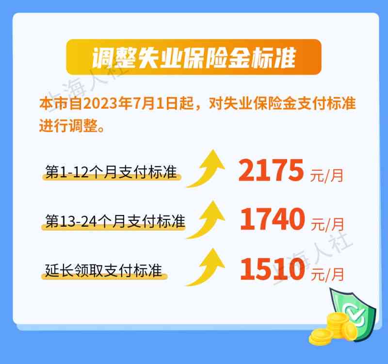 公务员工伤认定后的赔偿标准与流程解析-公务员工伤认定后怎么获得赔偿