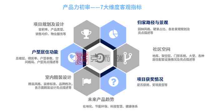 全面评测：2023年度AI文案生成工具，解决多种写作需求