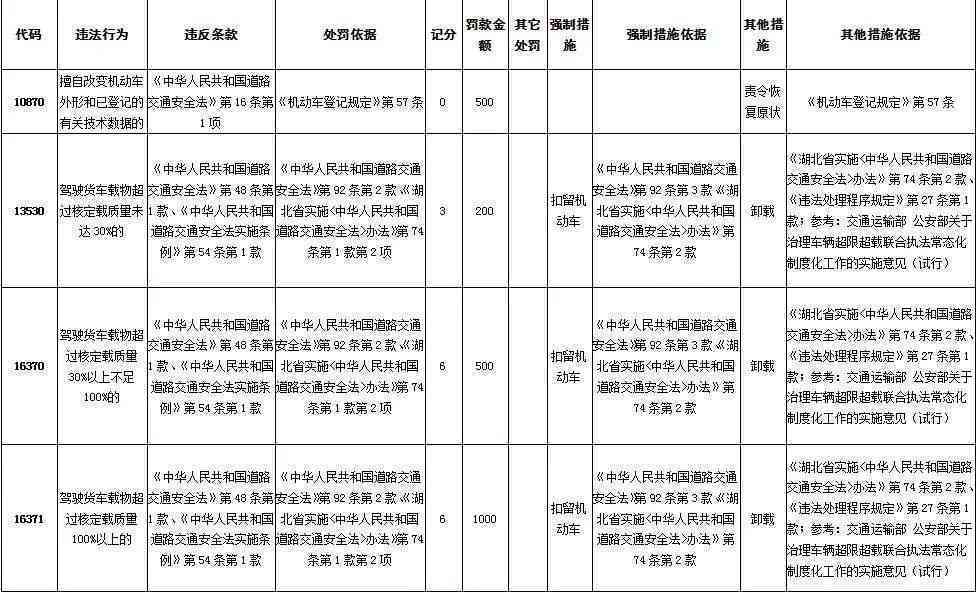 公务员工伤认定及赔偿标准详解：全方位解析赔偿流程与注意事项