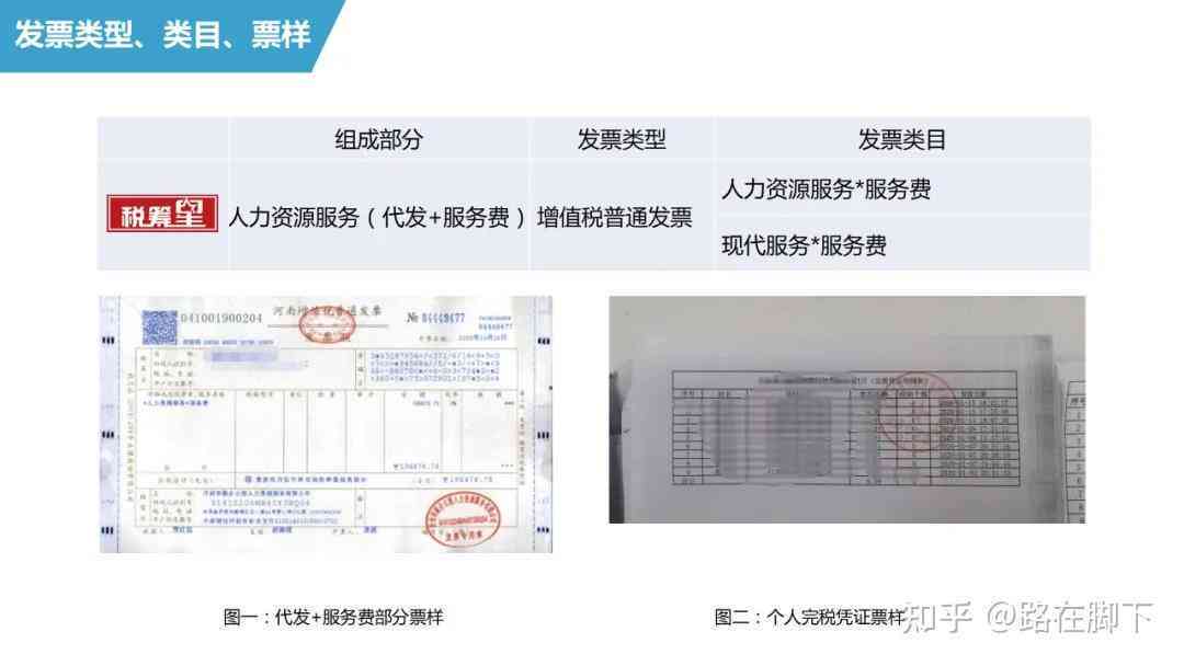 公务员认定工伤报销发票开具打印及医药费报销流程与发票有效性说明