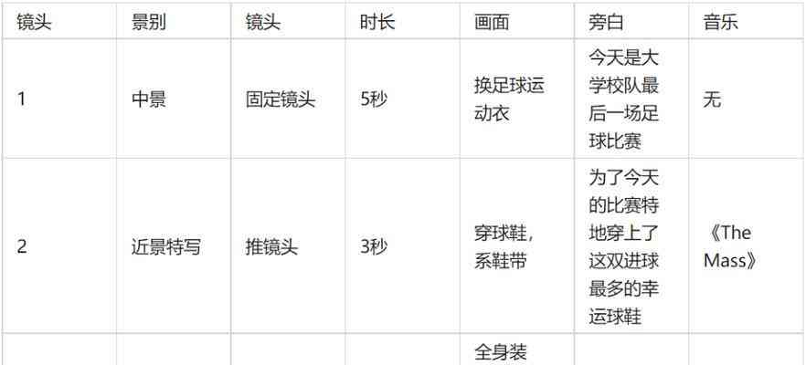 AI怎么生成酷炫视频拍摄脚本？