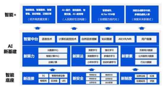 AI营销实战案例：全面解析如何利用人工智能提升营销效果与用户互动