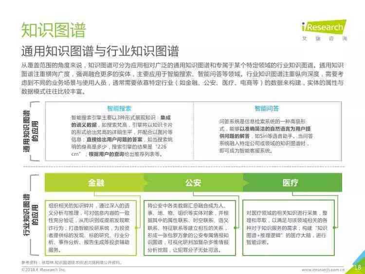 中国人工智能技术年度报告：2023年中国产业研究与中国工智年度发布时间