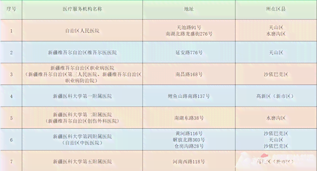 单位不配合工伤认定怎么办？公司不给认定工伤的正确应对策略