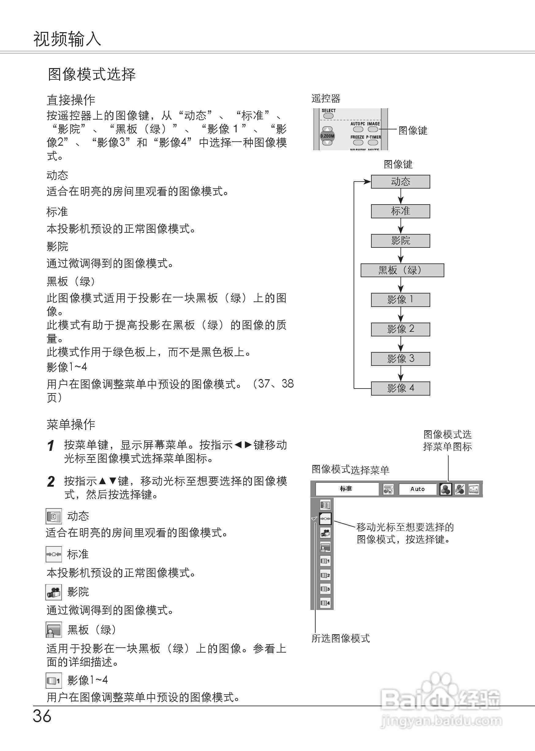 详尽指南：AI实训报告撰写全流程与关键步骤解析