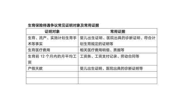 工伤认定争议解决指南：公司不认可工伤时应采取的     策略与途径