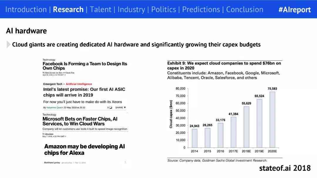 AI技术应用与实践综合报告平台：全面解析案例、趋势与前沿技术