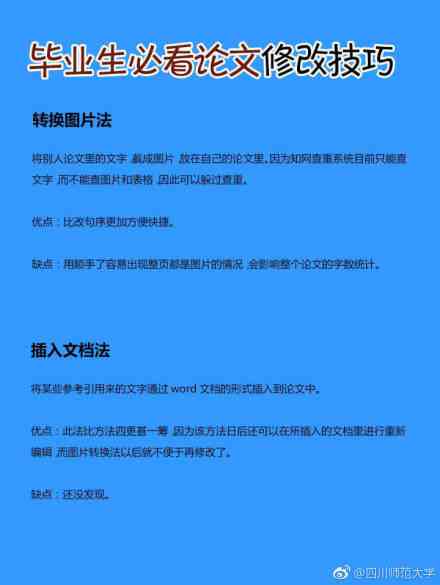 ai论文写作查重率高吗：如何确保原创性与避免抄袭风险