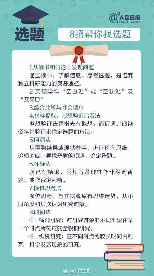 论文查重写作检查一般是什么意思：为何重要及具体含义解析