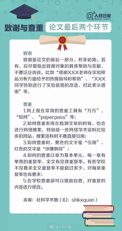 论文查重写作检查一般是什么意思：为何重要及具体含义解析