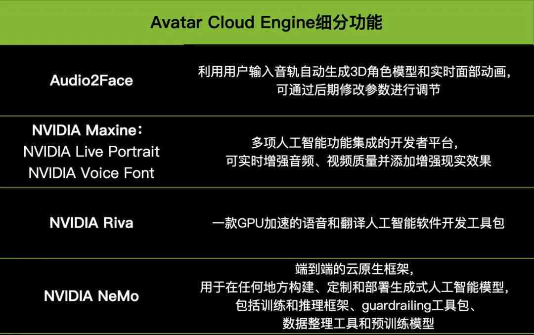 人工智能游戏脚本：AI辅助编程，打造智能游戏体验