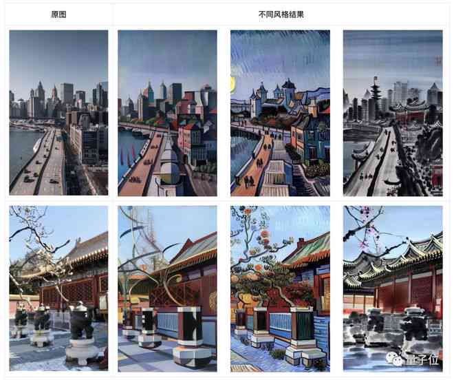 揭秘抖音AI绘画：作者、技术原理及创作背后的故事