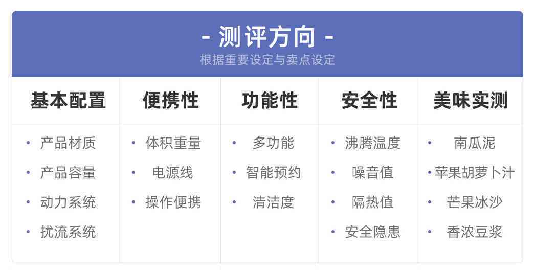 全方位颜值分析：深度报告测试，解锁你的形象魅力与改善建议
