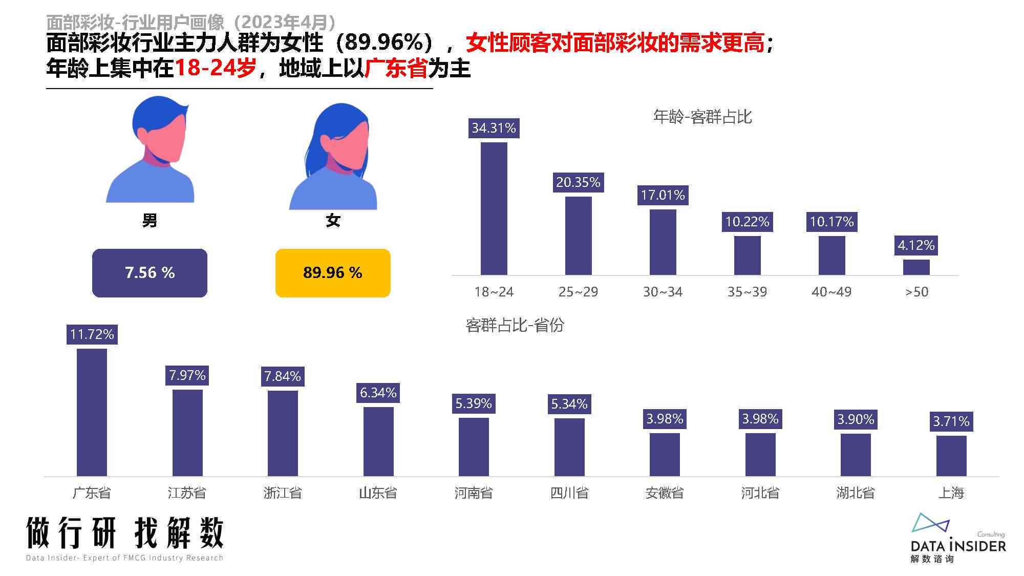 全方位颜值分析：深度报告测试，解锁你的形象魅力与改善建议