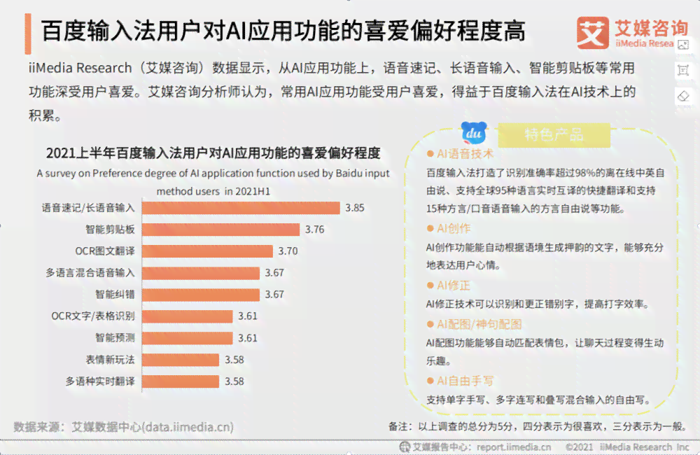 颜值报告ai