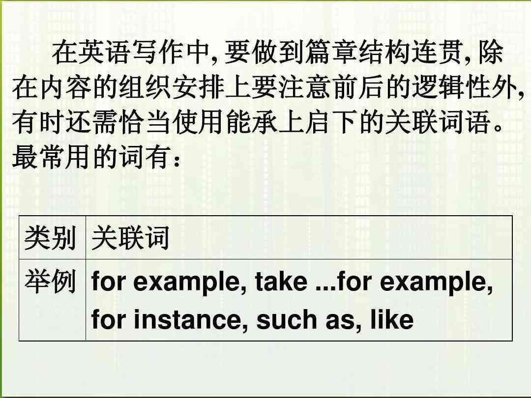 英语写作润色技巧：全面攻略与实用方法指南