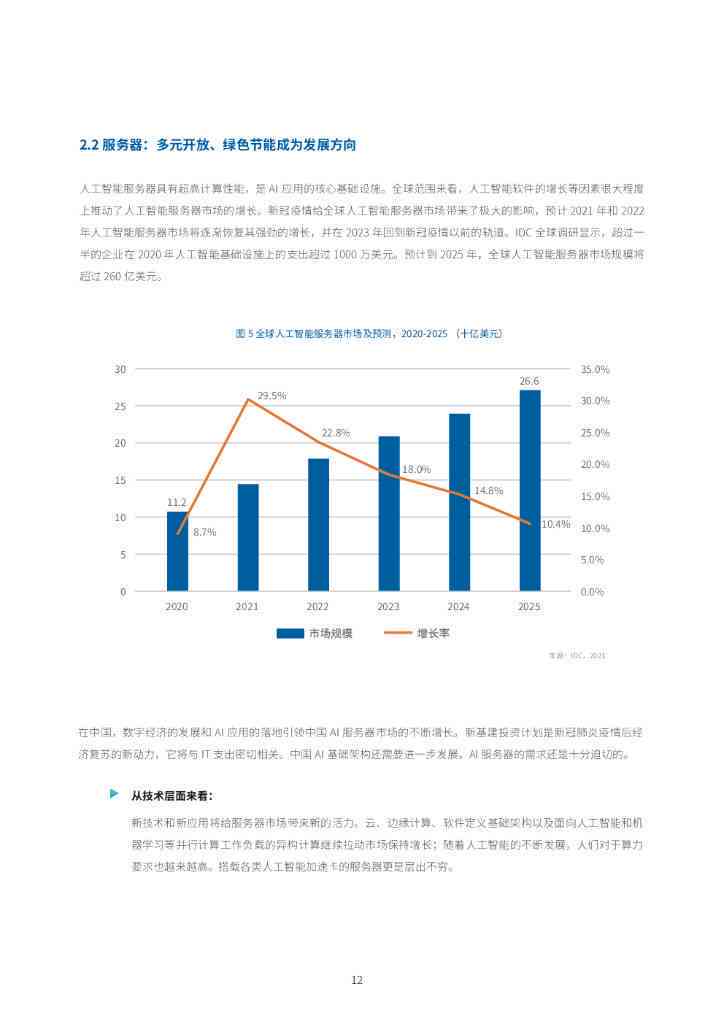 中国AI行业综合实力排行榜：涵企业、技术、应用及发展趋势分析