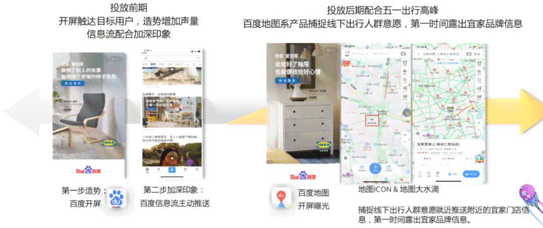 AI智能创作工具：全面覆创意生成、文本编辑与内容优化解决方案