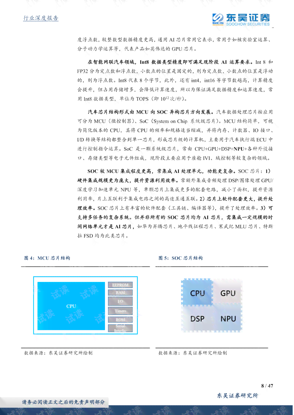 ai芯片产业深度报告