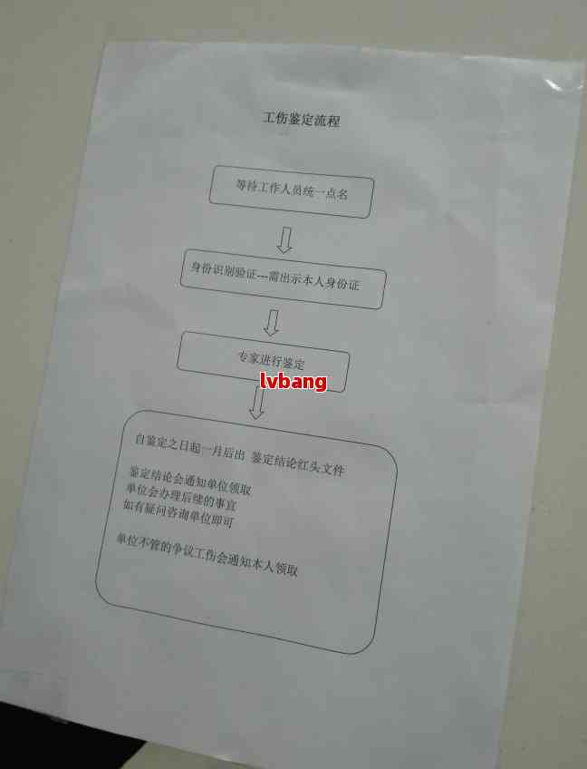 公司做工伤认定-公司做工伤认定本人如何查进度