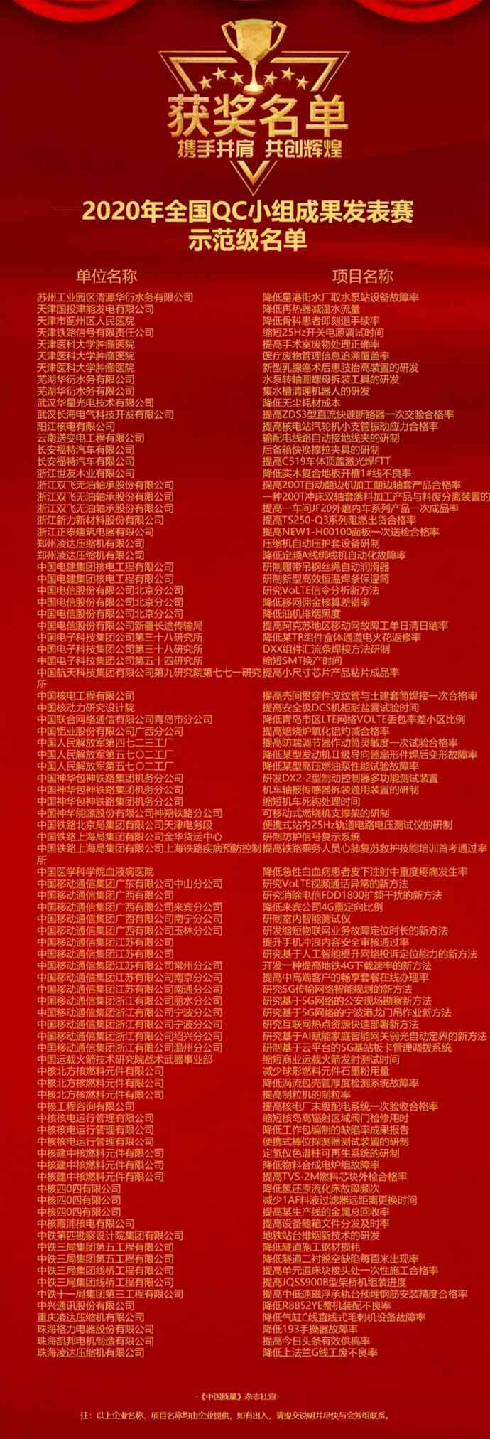 ai接单文案