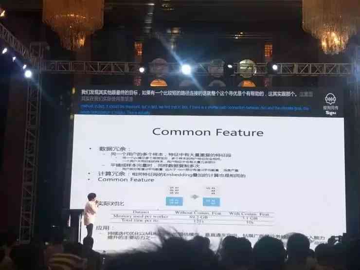 ai创作有收益的吗