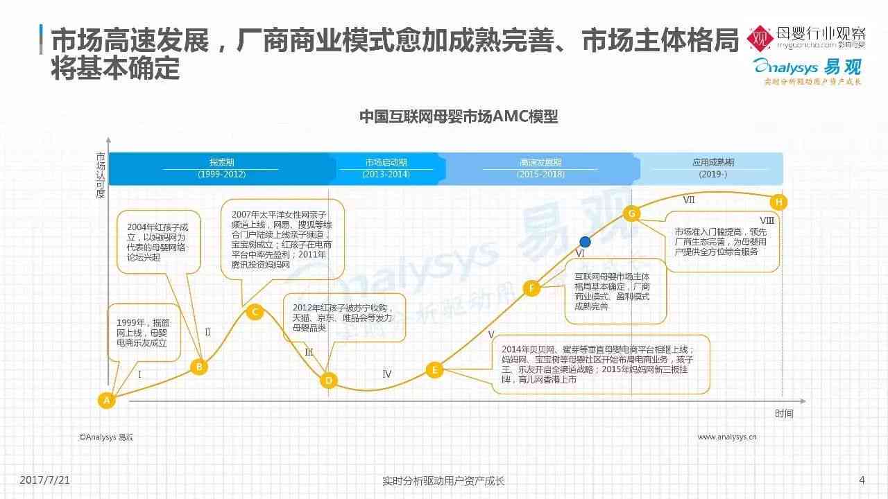 深度解析：蝉妈妈多维度标签系统，全面覆用户需求与市场趋势