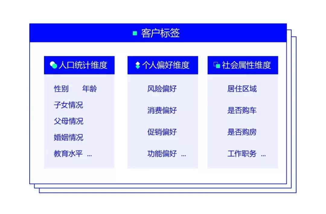 深度解析：蝉妈妈多维度标签系统，全面覆用户需求与市场趋势