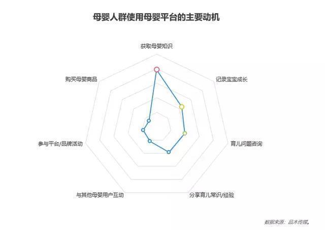 深度解析：蝉妈妈多维度标签系统，全面覆用户需求与市场趋势