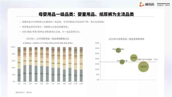 深度解析：蝉妈妈多维度标签系统，全面覆用户需求与市场趋势