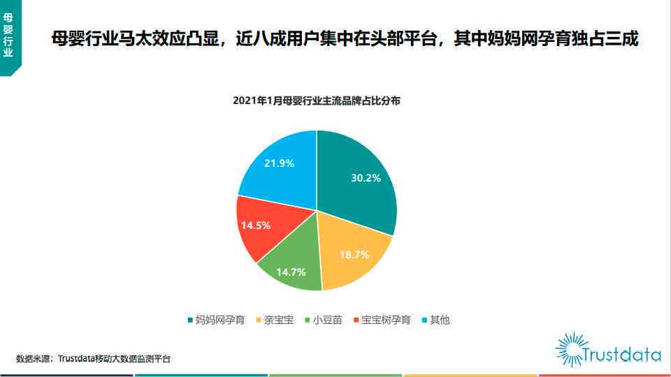 探秘妈妈平台：数据来源解析