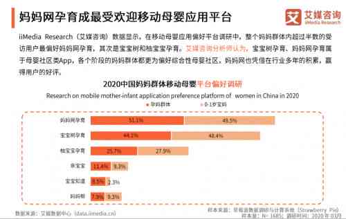 探秘妈妈平台：数据来源解析