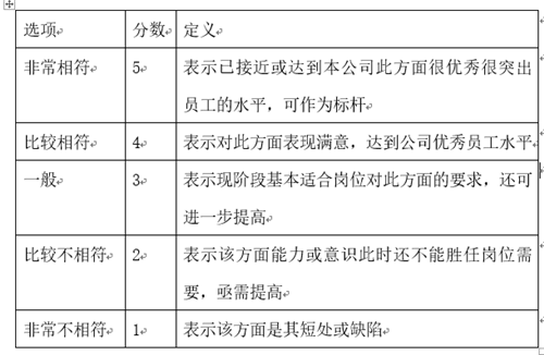 全面听力评估：纯音测听检测报告及常见听力问题解析