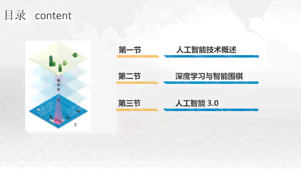 《国内人工智能ai文案的发展历程及其简述与全貌解析》