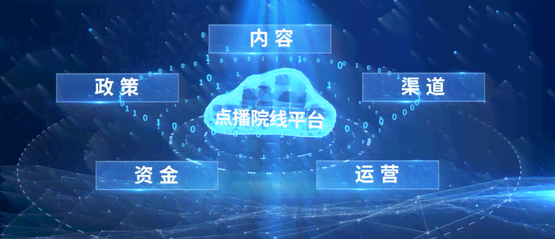 探索未来科技：天工智能科技一站式解决方案与前沿技术洞察