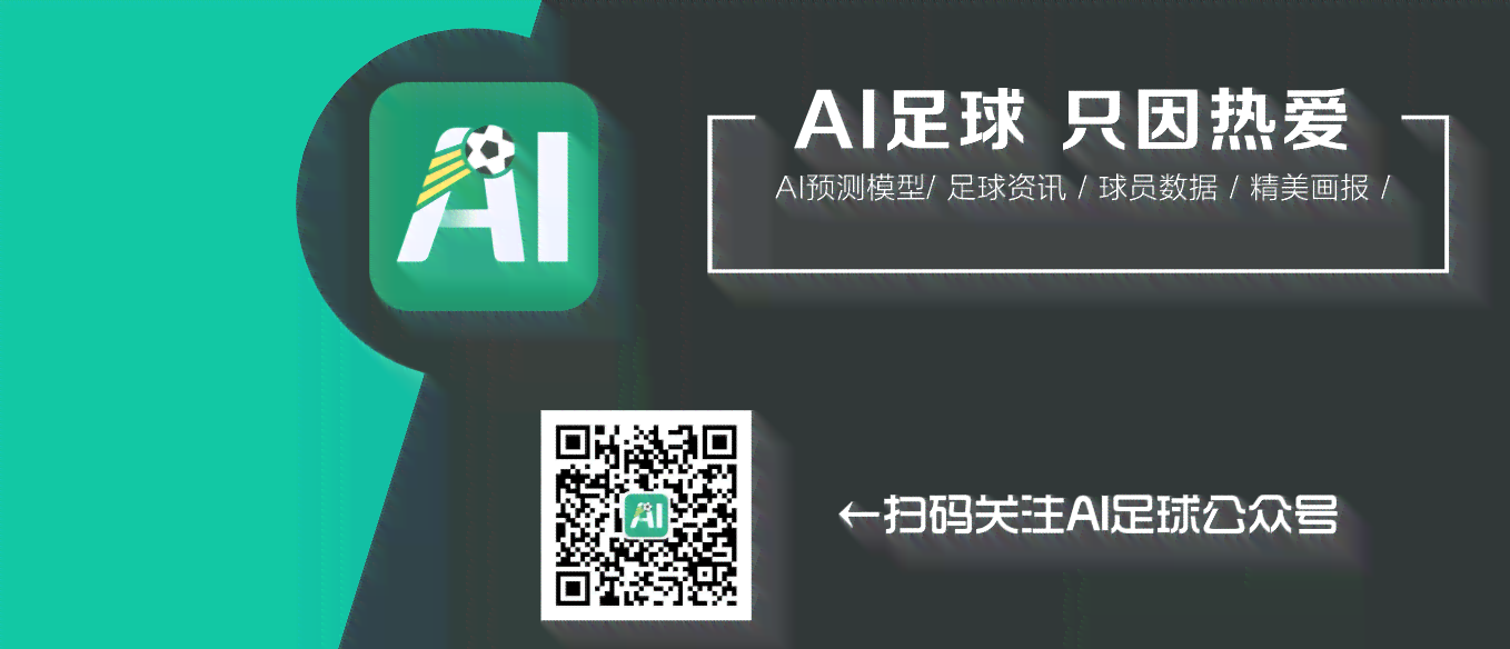 ai画足球文案朋友圈