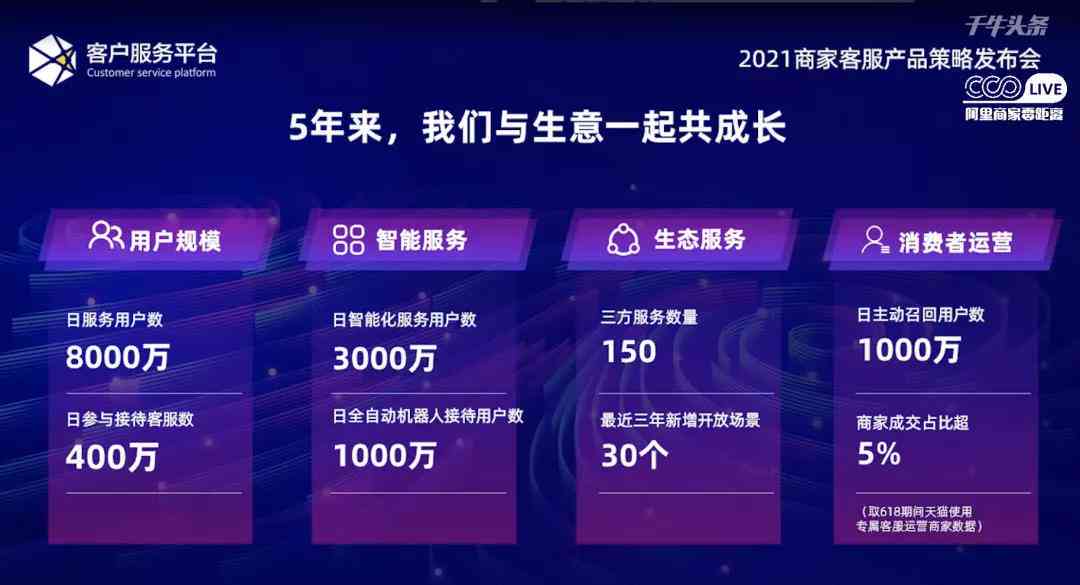 全面解析：千牛内容创作流量分析及提升策略，解决内容创作者所有流量疑问
