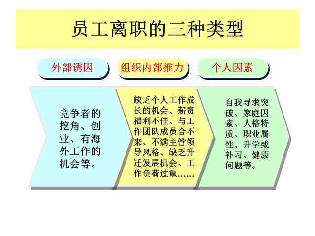企业否认工伤认定：员工     指南与应对策略解析