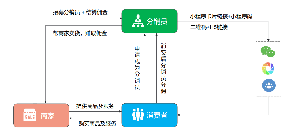 深入了解千牛内容创作工具：全面解析其功能、优势及在电商运营中的应用