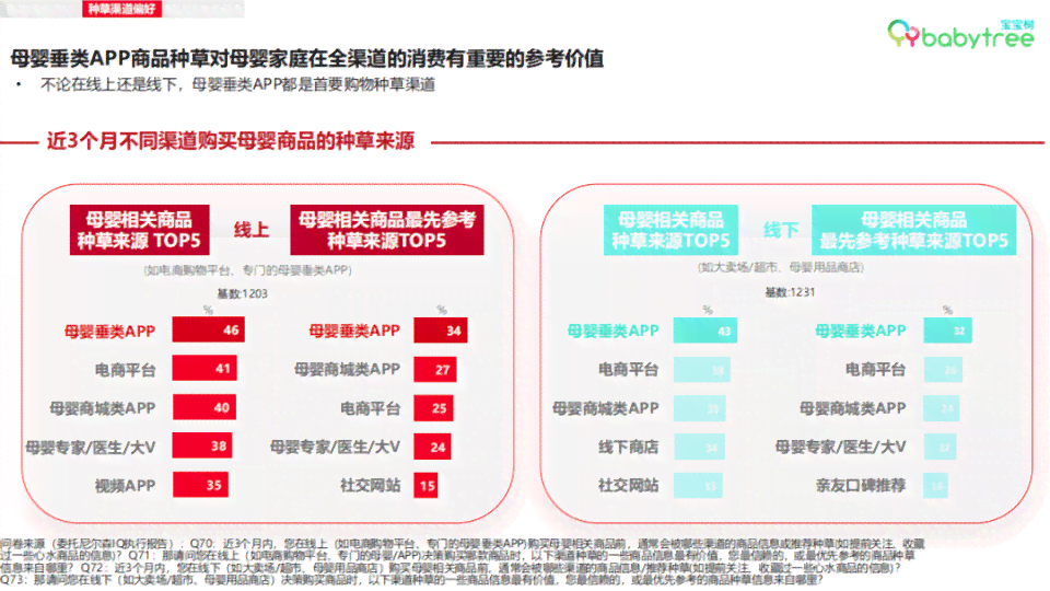 深入了解千牛内容创作工具：全面解析其功能、优势及在电商运营中的应用