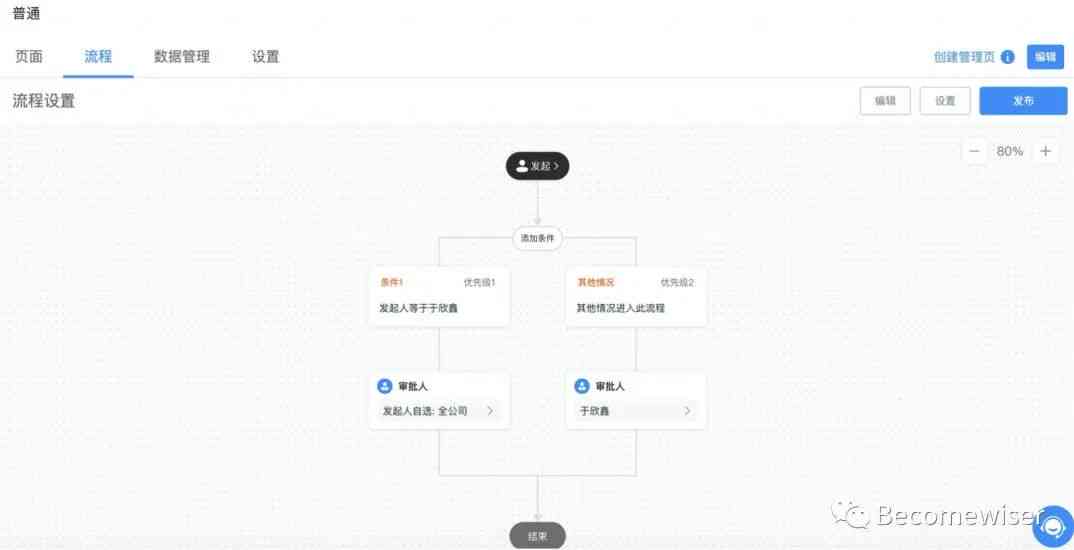 开题报告公众号推送：制作教程与实用工具汇总