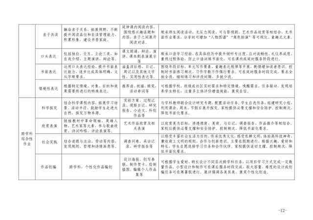 学生阅读报告评价与改进建议：全面分析与实用评语撰写指南