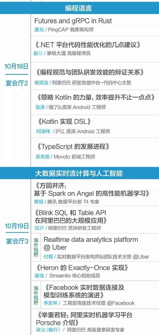 人工智能工程师工作内容与职责详细介绍：岗位职责及做什么全解析