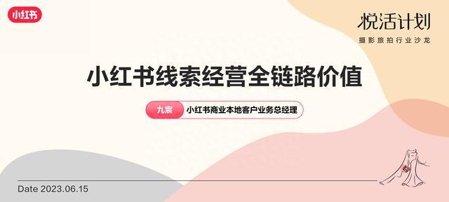 AI摄影技巧：如何优化AI生成的照片文案及全面解决相关问题